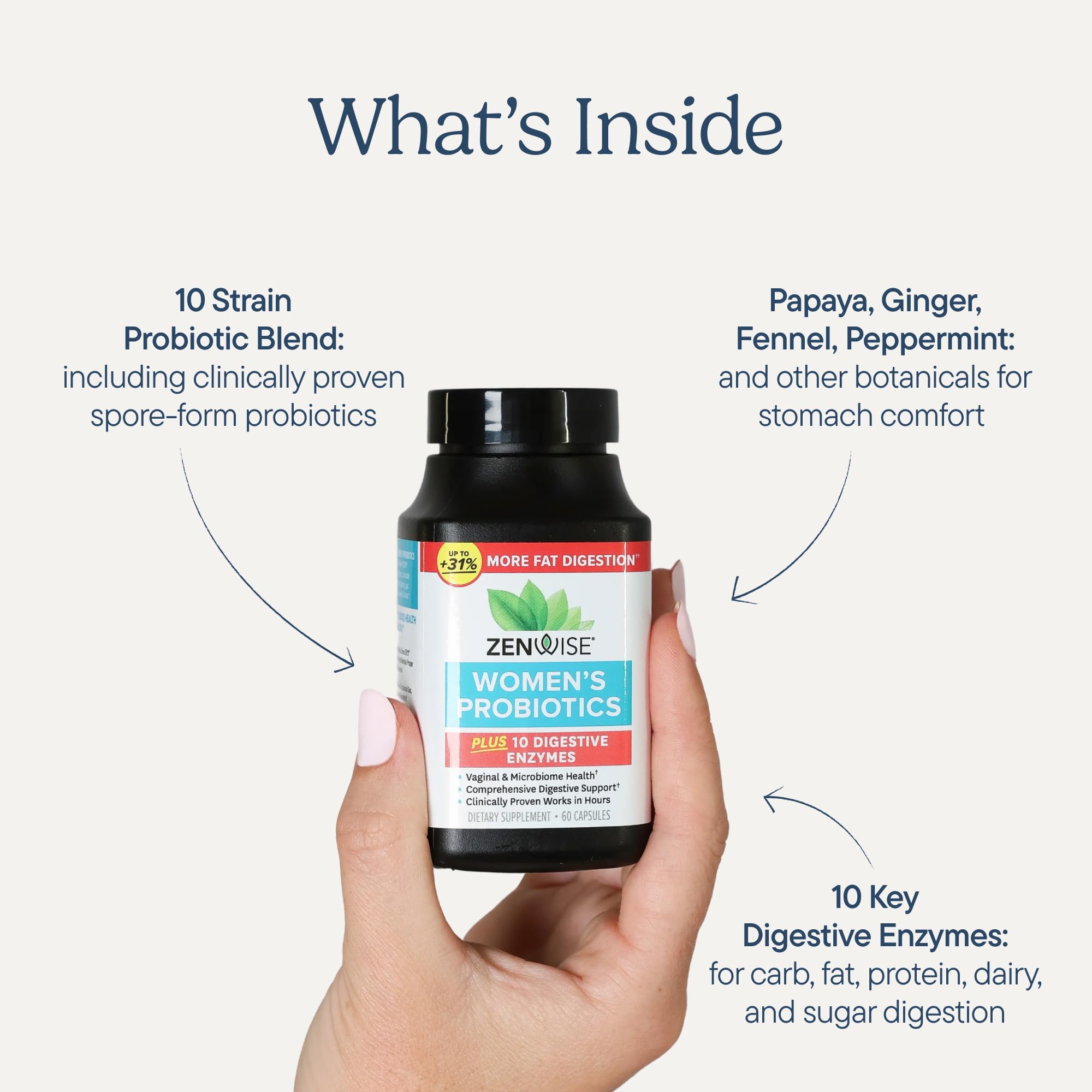 Zenwise Health Women's Probiotics + daily Enzymes capsule close-up