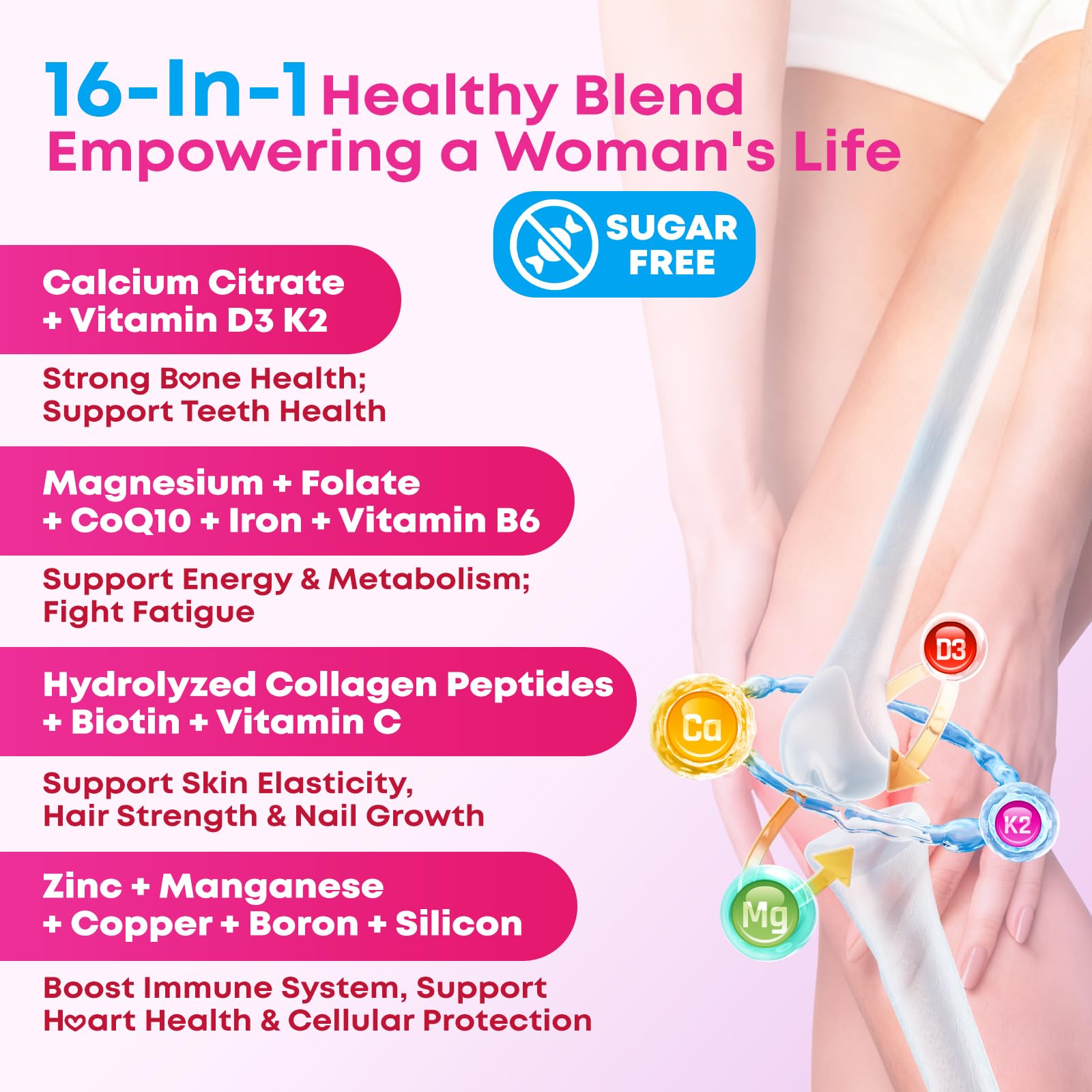 Zetelixia Calcium Gummies for Women showing gummies in a bowl