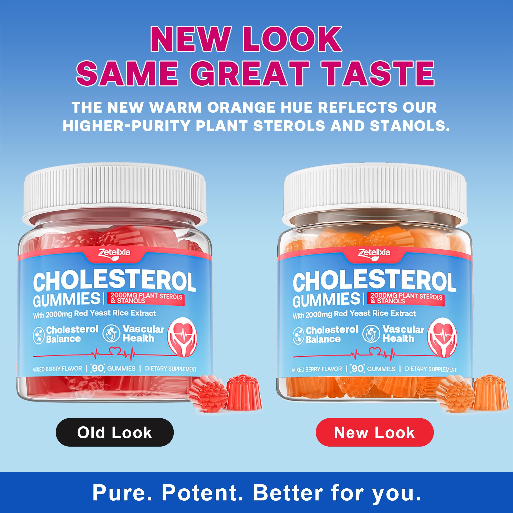 Zetelixia Cholesterol Support Gummies side view of packaging