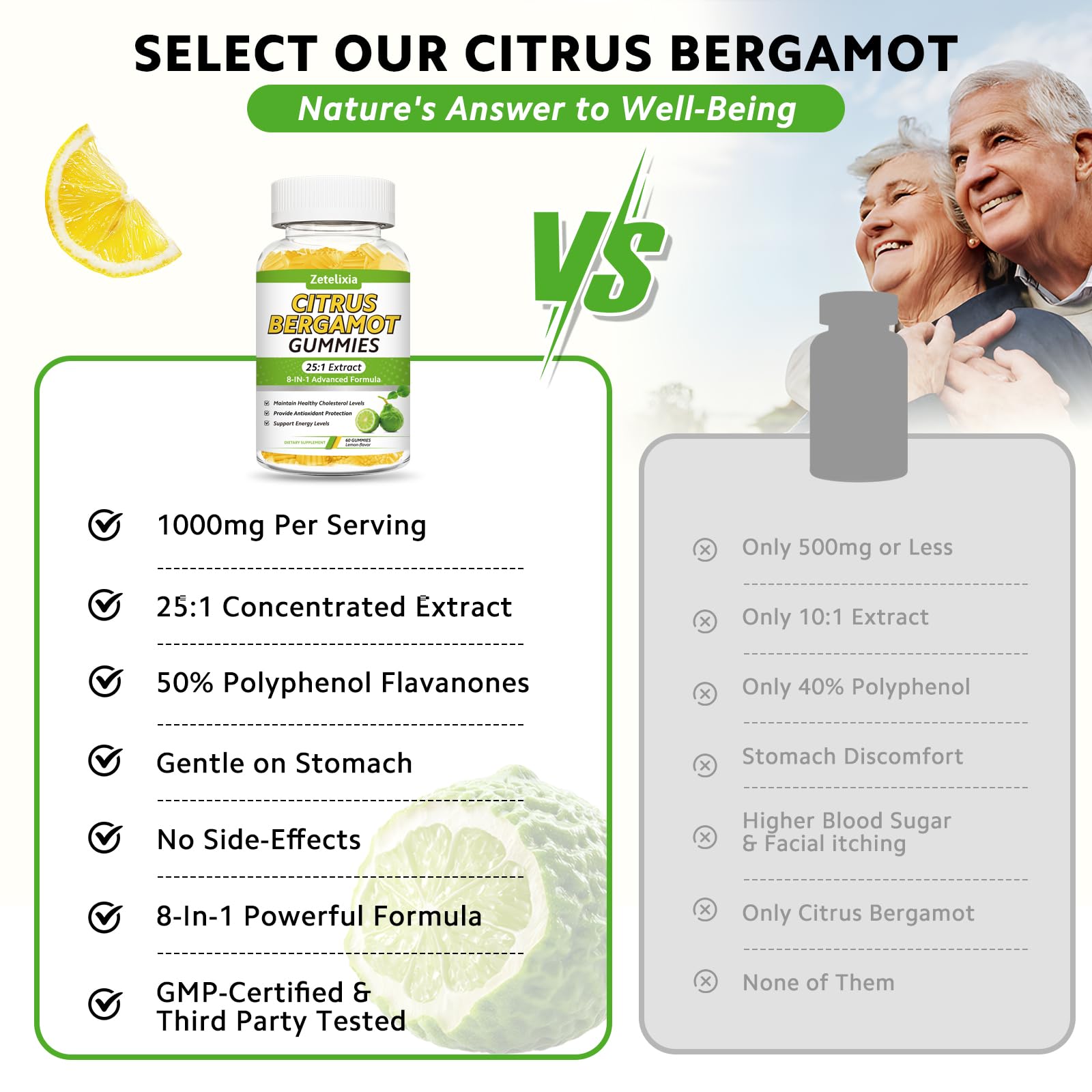 Zetelixia Citrus Bergamot 8-IN-1 Advanced Formula nutritional information