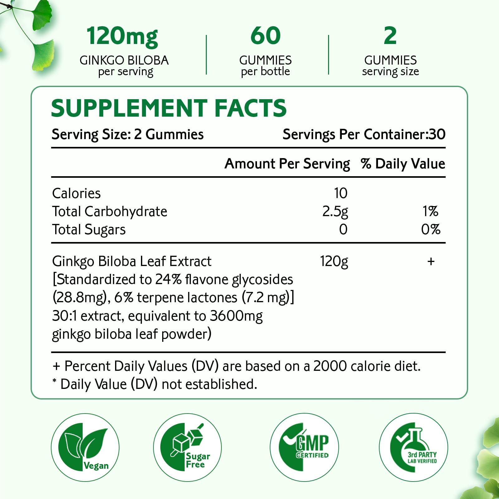 Zetelixia Ginkgo Biloba Gummies packaging side view