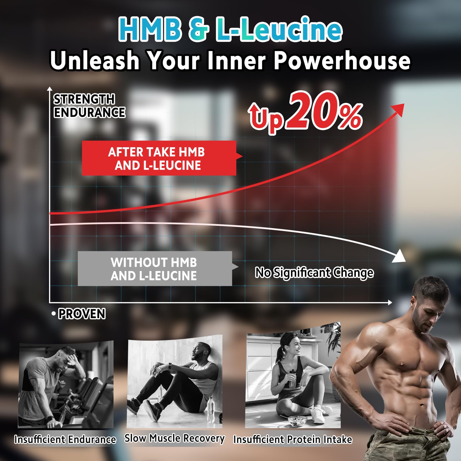 Zetelixia HMB and Leucine Gummies on a gym bench