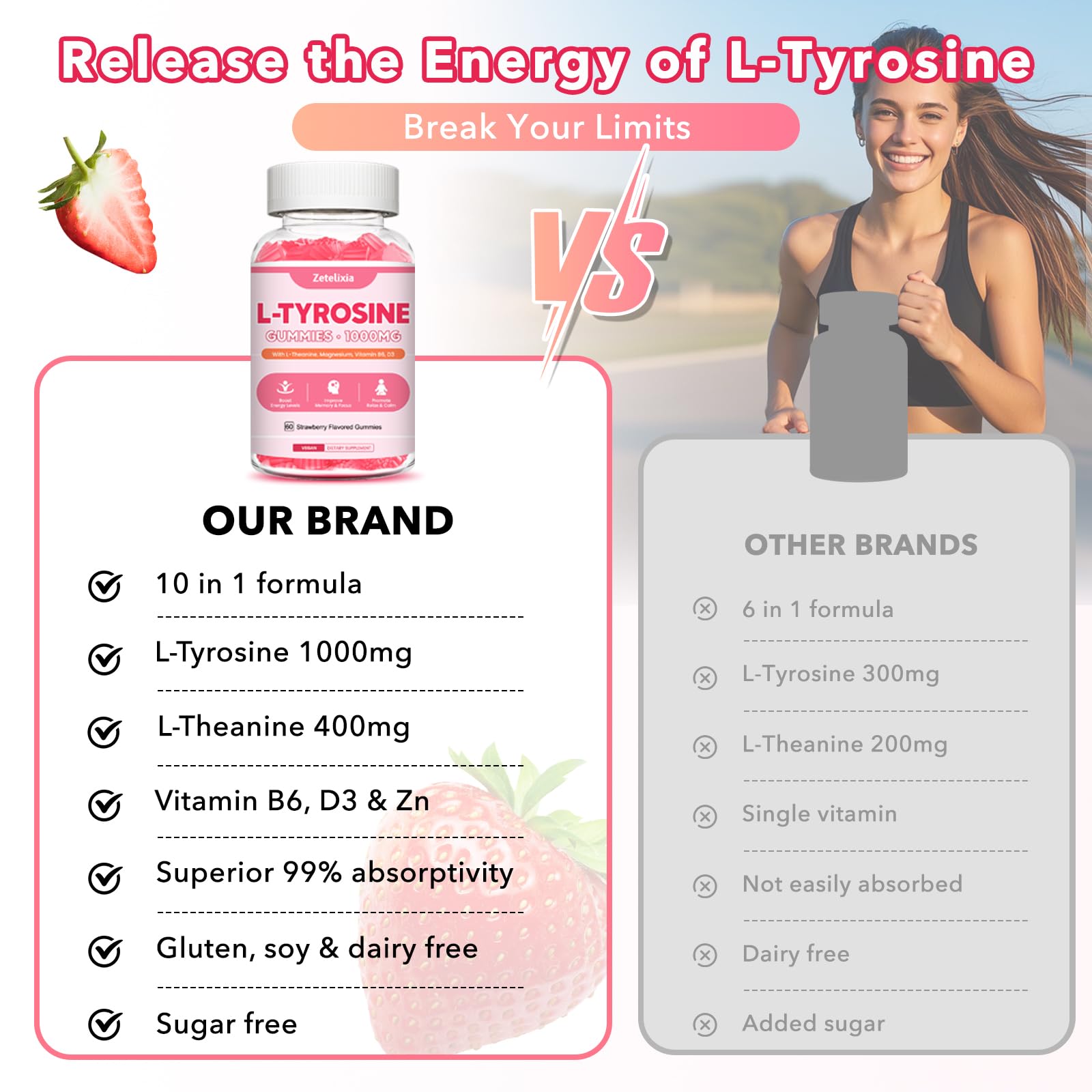 Zetelixia L-Tyrosine Gummies in a hand