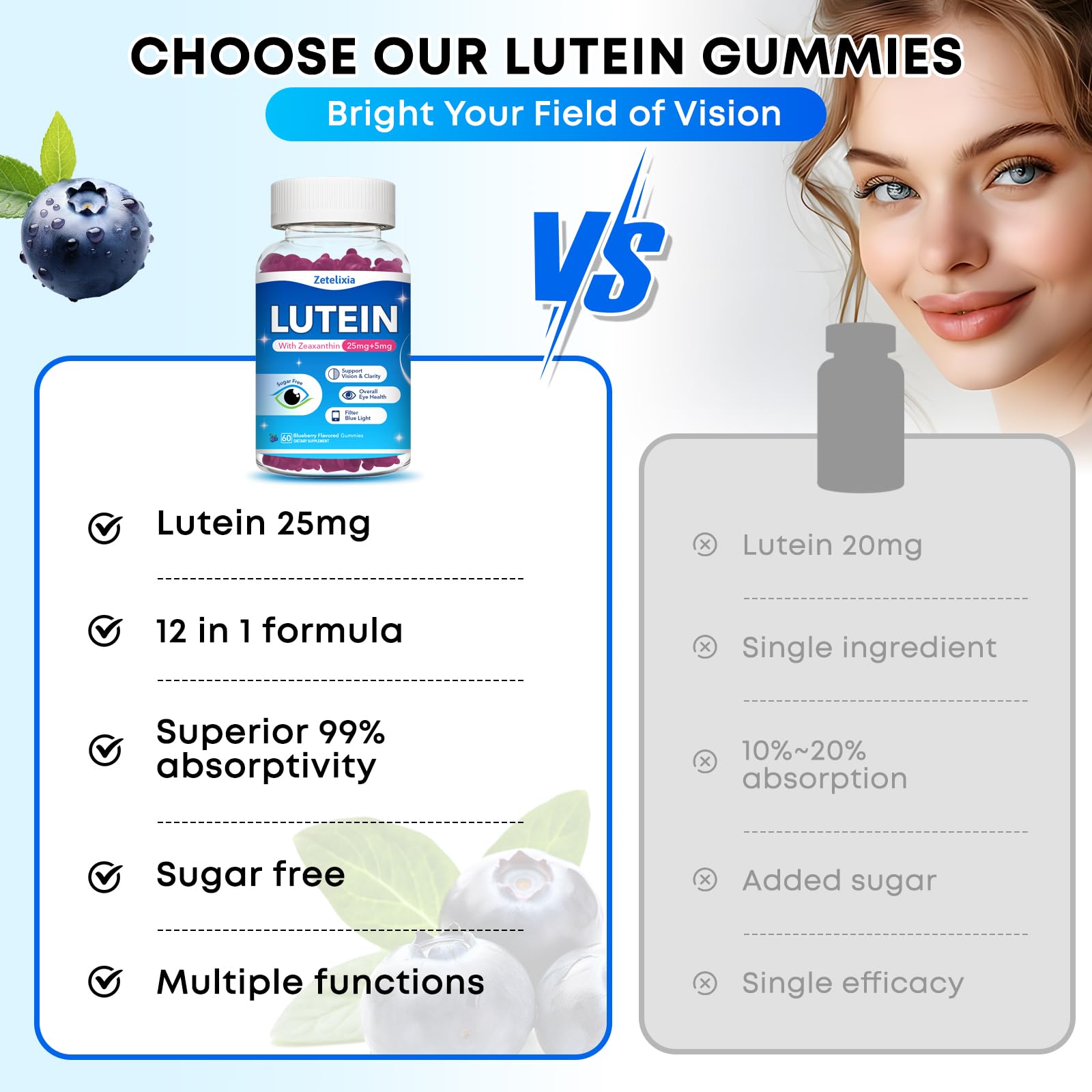 Zetelixia Lutein Gummies packaging dimensions