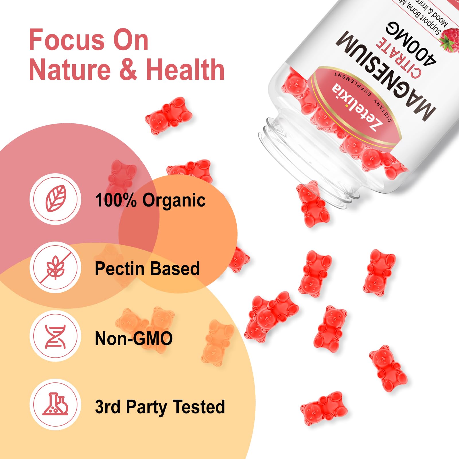 Zetelixia Magnesium Citrate Gummies serving suggestion