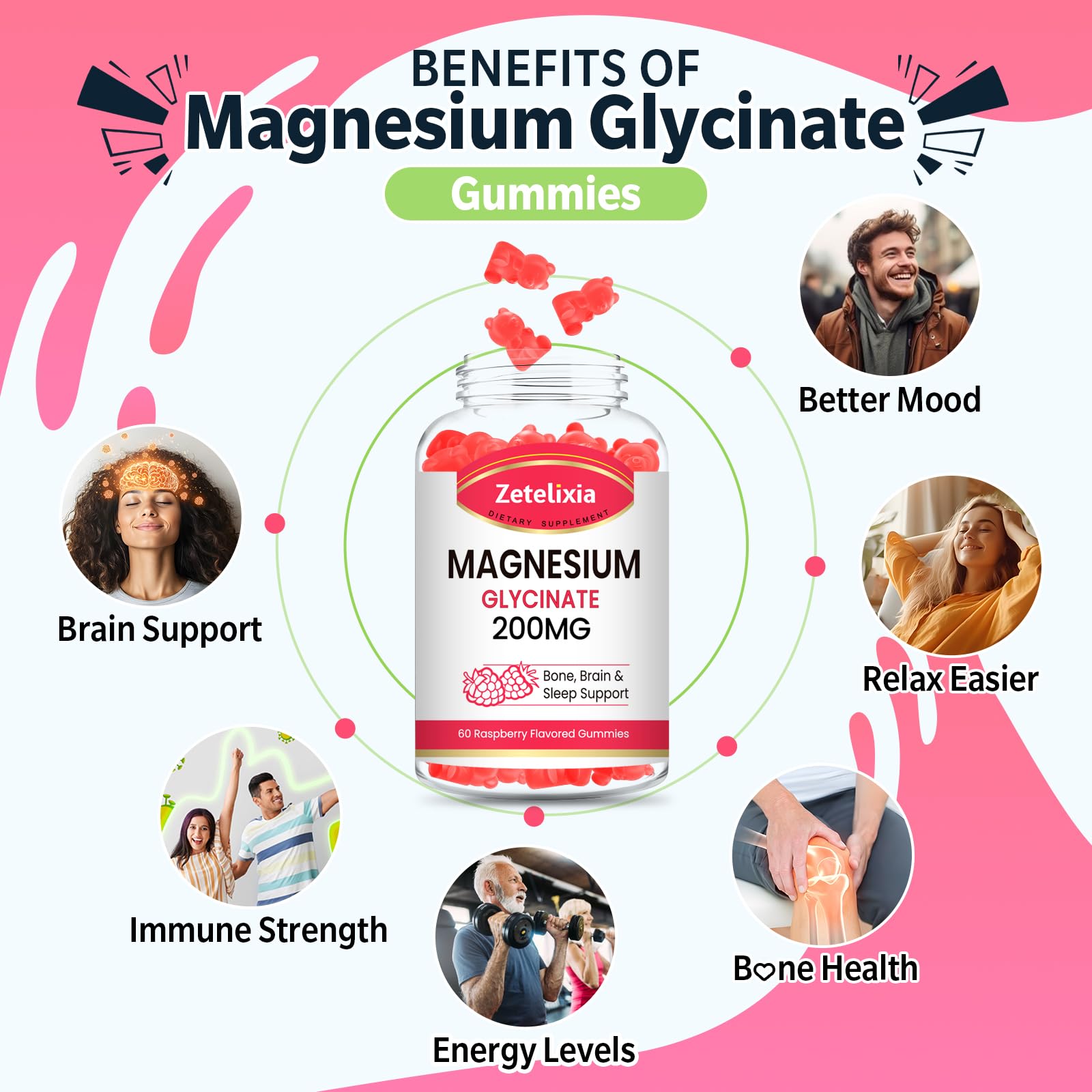 Zetelixia Magnesium Glycinate Gummies bottle side view