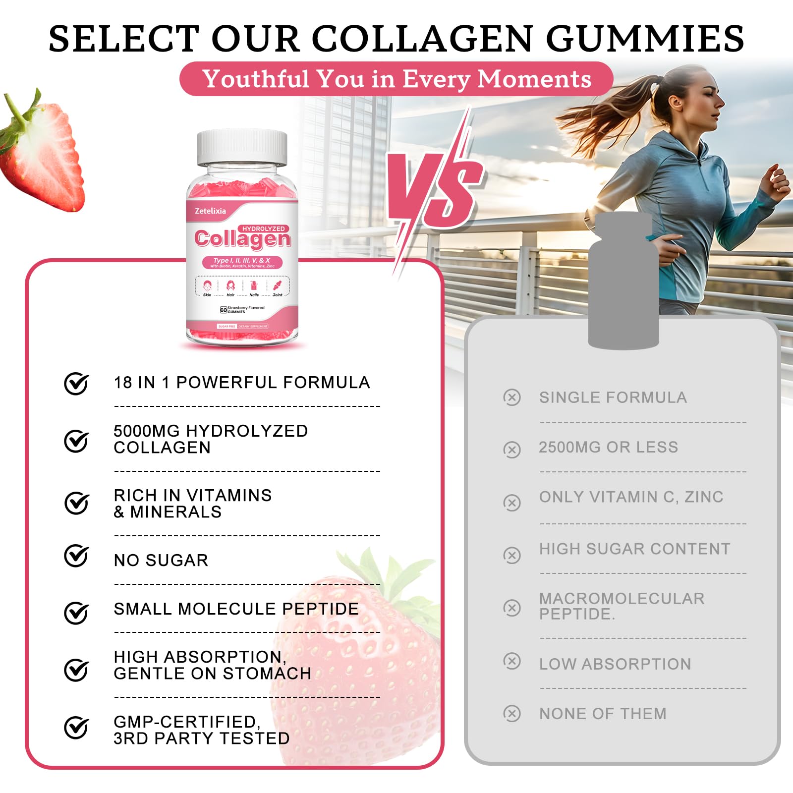 Zetelixia Multi Collagen Gummies displayed with fresh strawberries