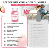 Zetelixia Multi Collagen Gummies displayed with fresh strawberries