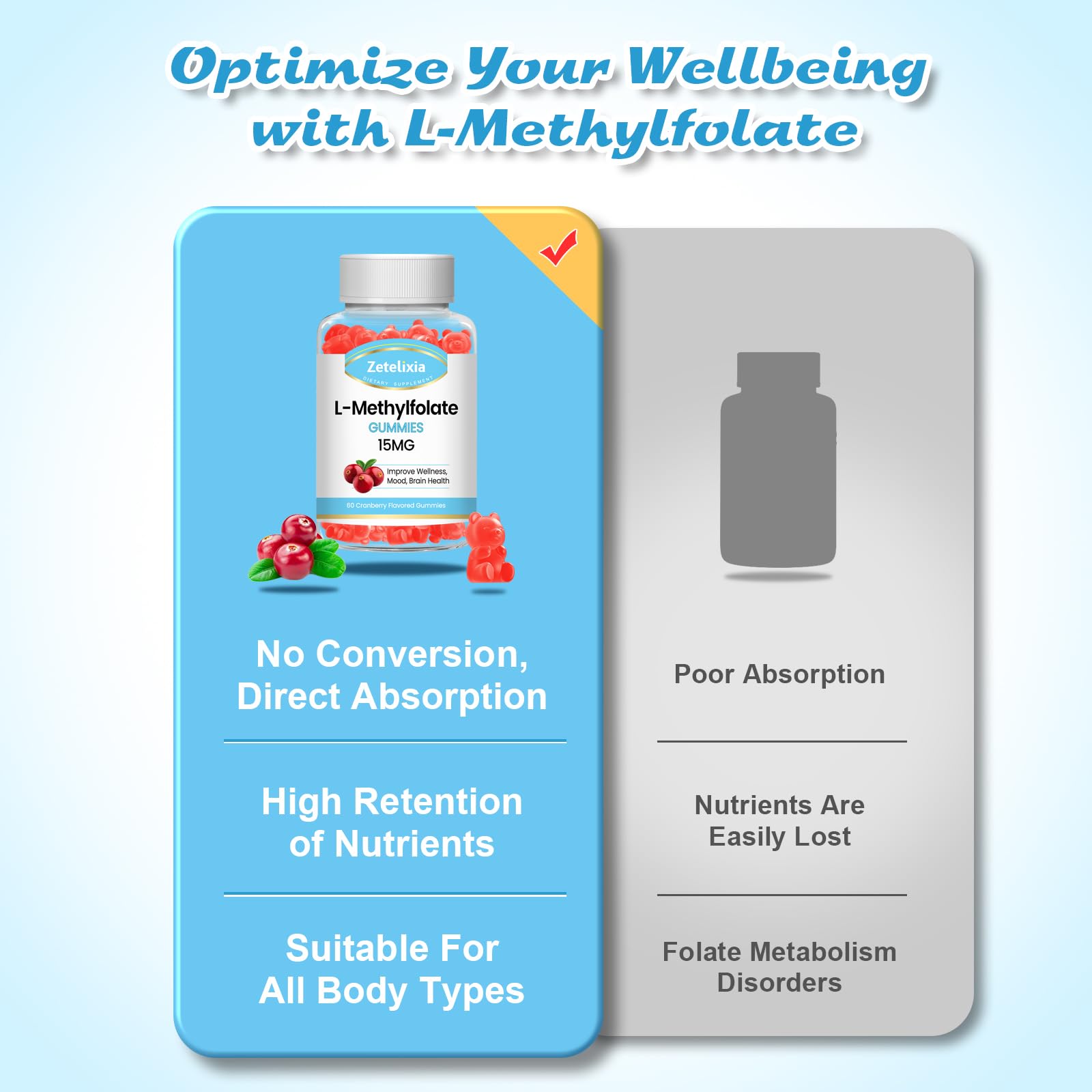 Zetelixia Multivitamin Gummies displayed with fresh cranberries