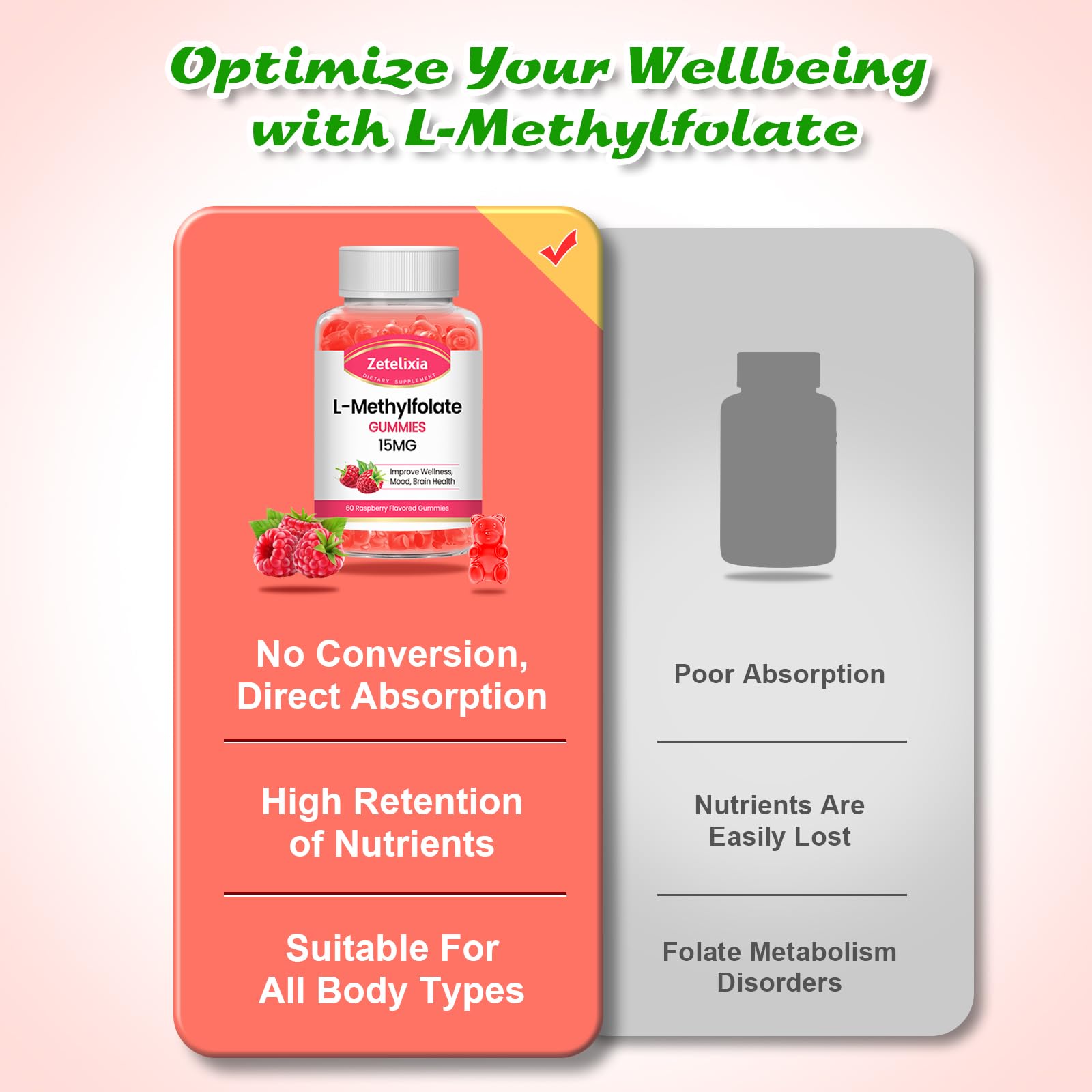 Zetelixia Multivitamin Gummies packaging with ingredients list