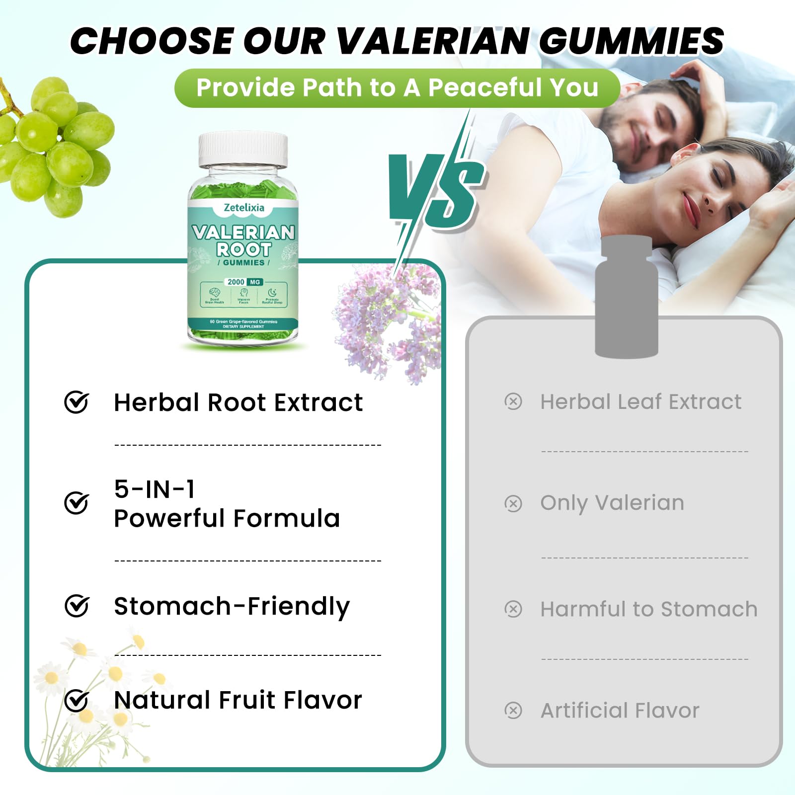 Zetelixia Valerian Root Gummies ingredients list