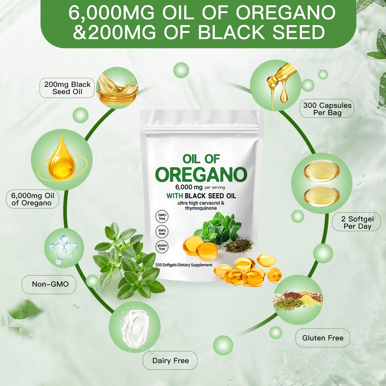 ZEYARUIBO Oil of Oregano softgels packaging details