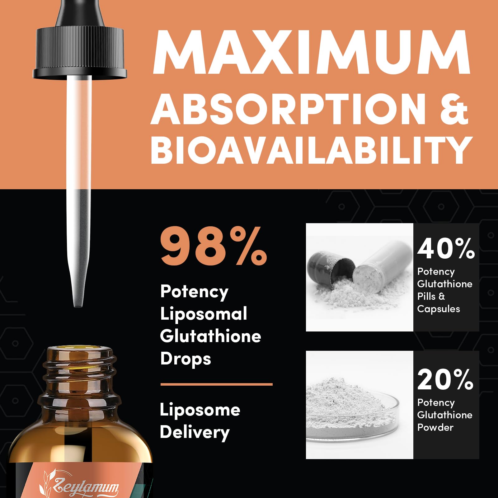 Zeylamum Liposomal Glutathione Liquid 2000mg with antioxidant ingredients