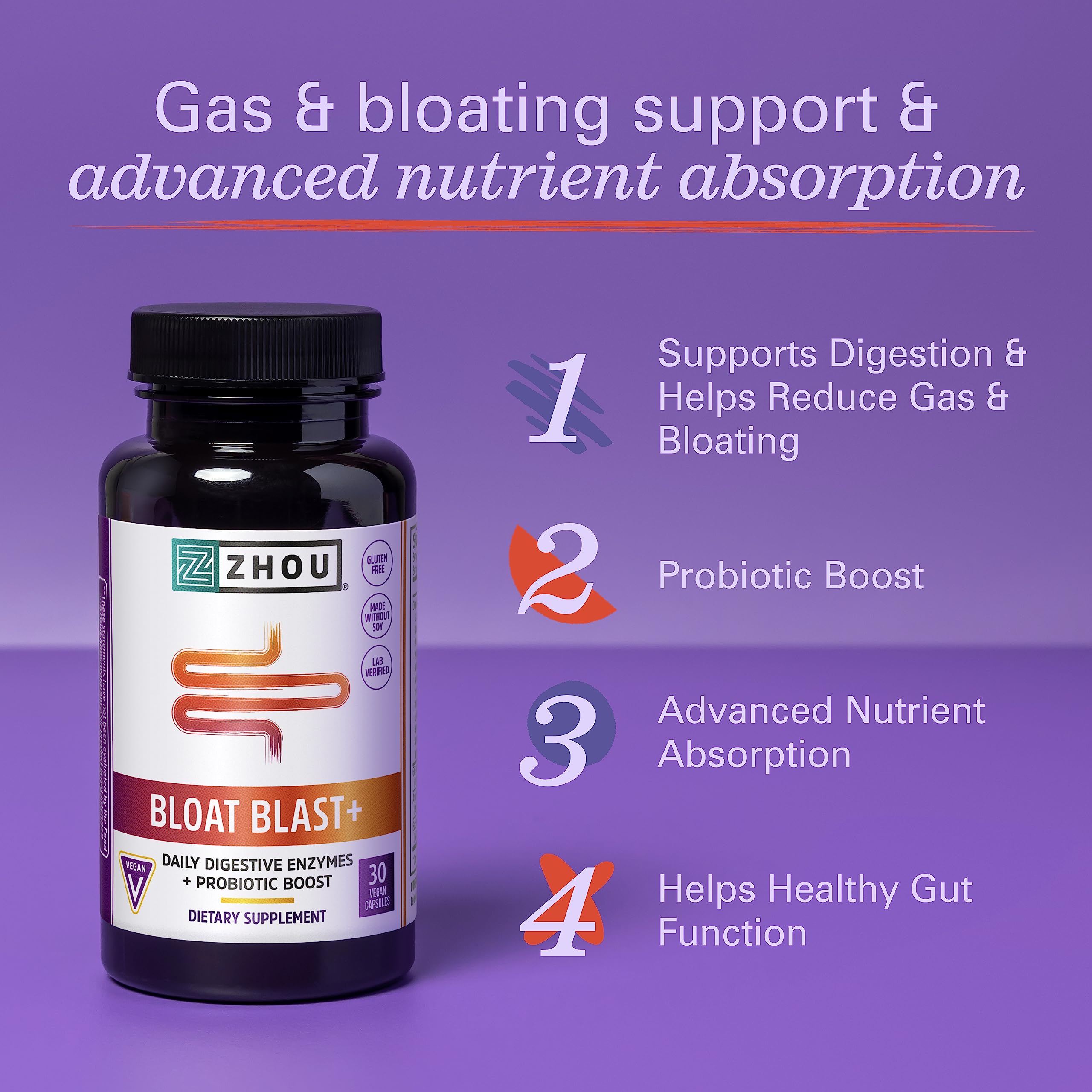 ZHOU Blast+ daily Enzymes side view with ingredients list