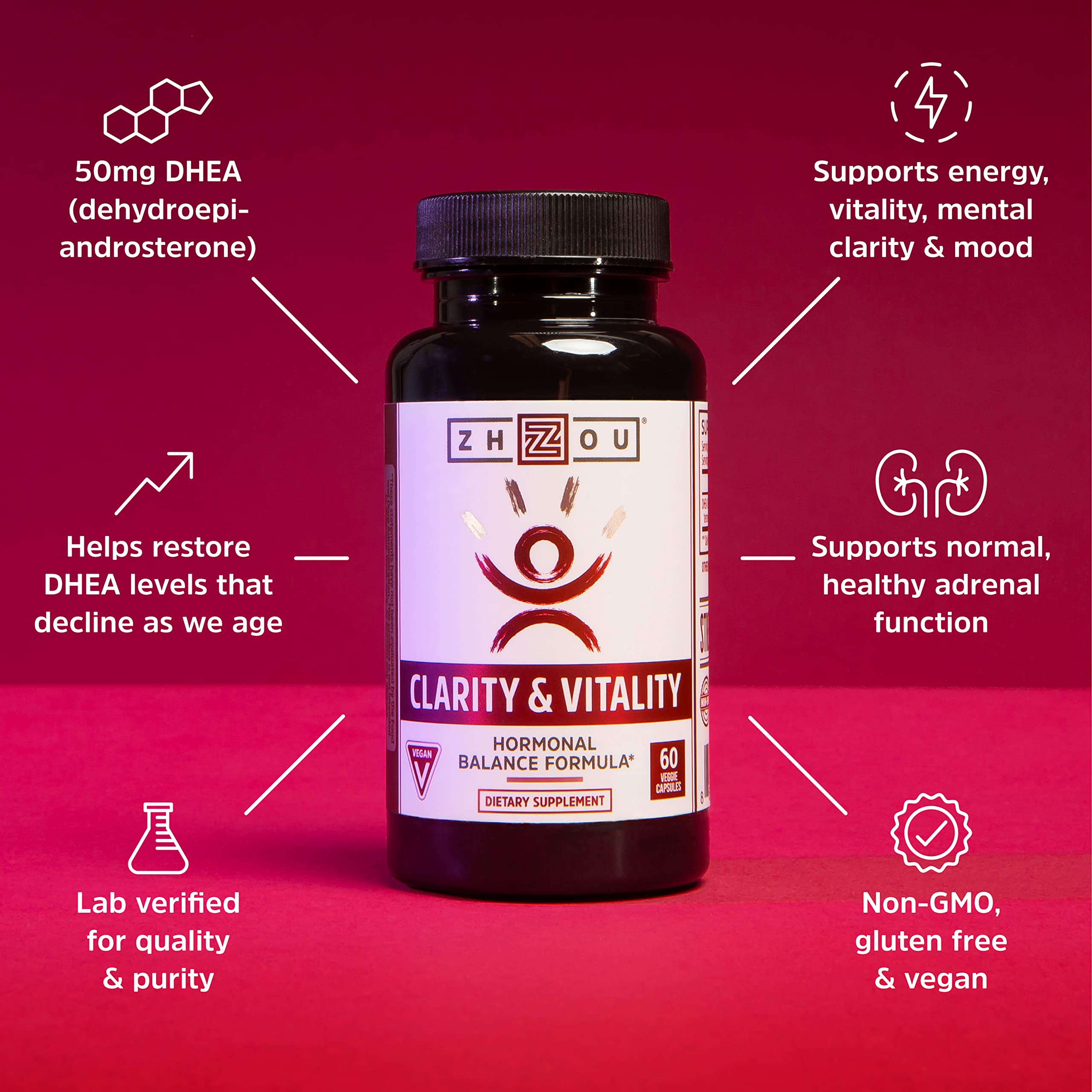 ZHOU DHEA supplement lifestyle image