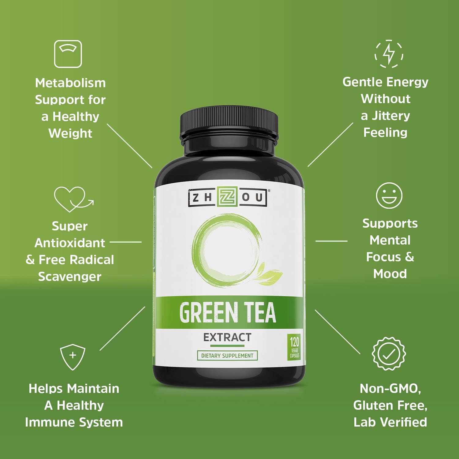 ZHOU Green Tea Extract Capsules side view
