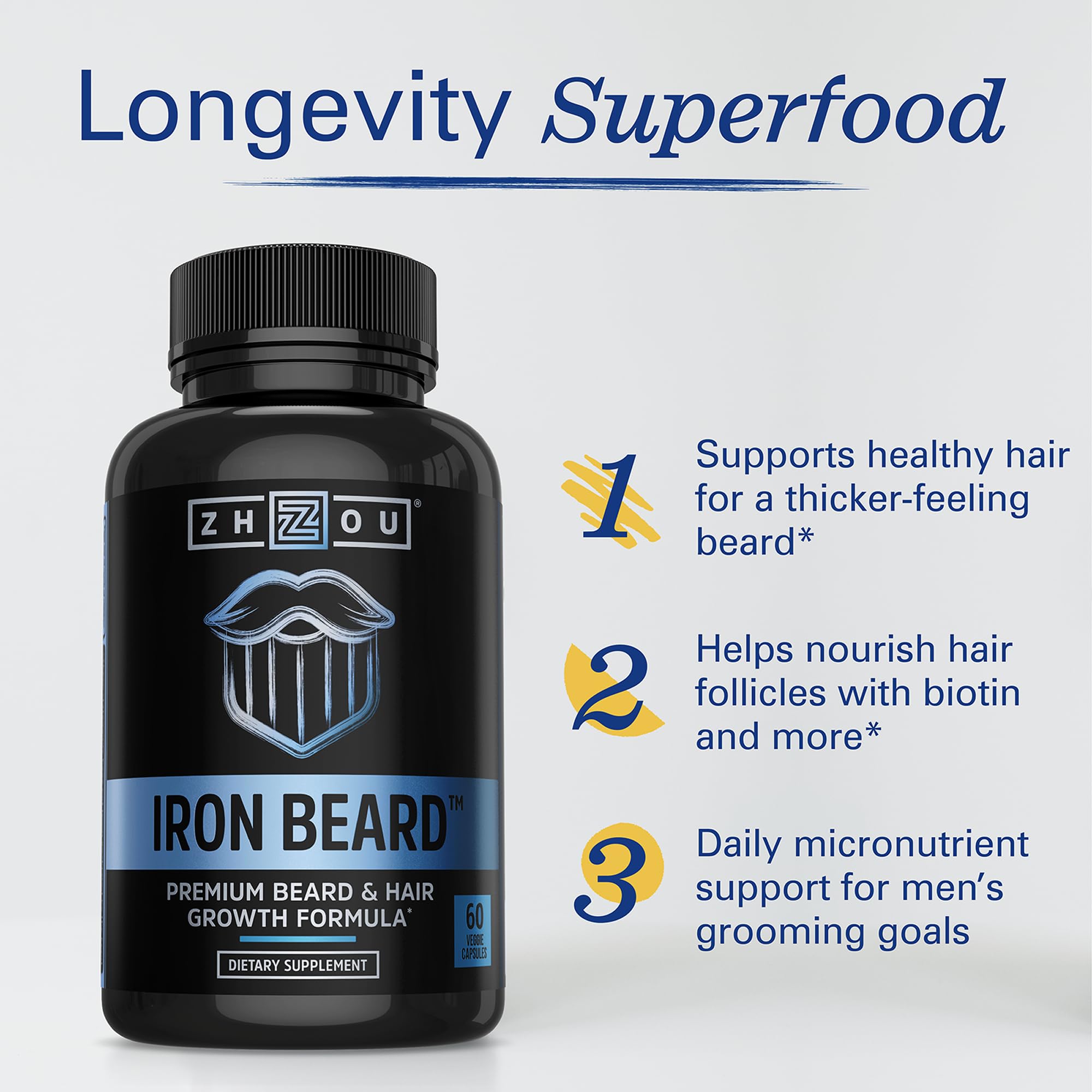 ZHOU Iron Beard supplement ingredients list on the back of the bottle