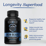 ZHOU Iron Beard supplement ingredients list on the back of the bottle