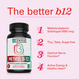 ZHOU Methyl B-12 cherry lozenge back view showing ingredients