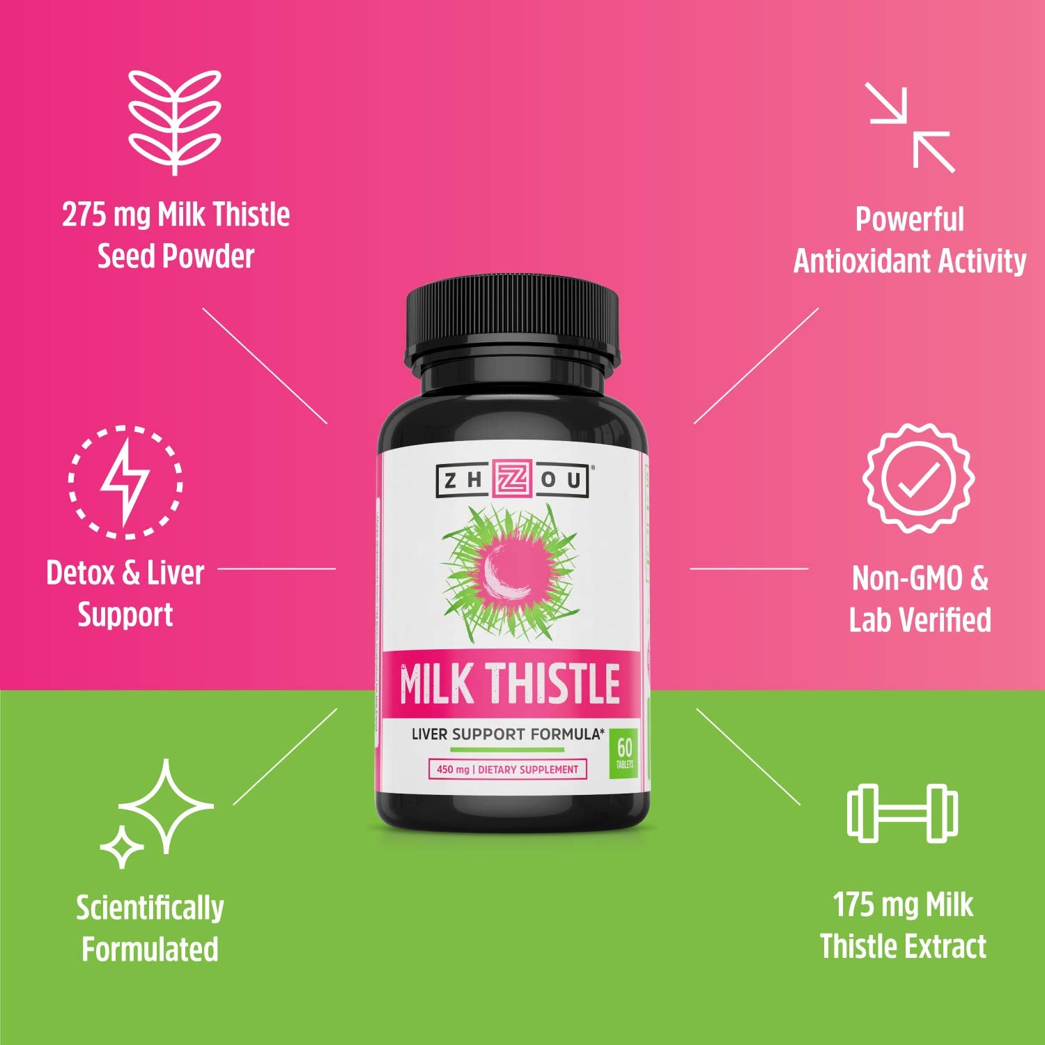ZHOU Milk Thistle 450mg Complex ingredients list