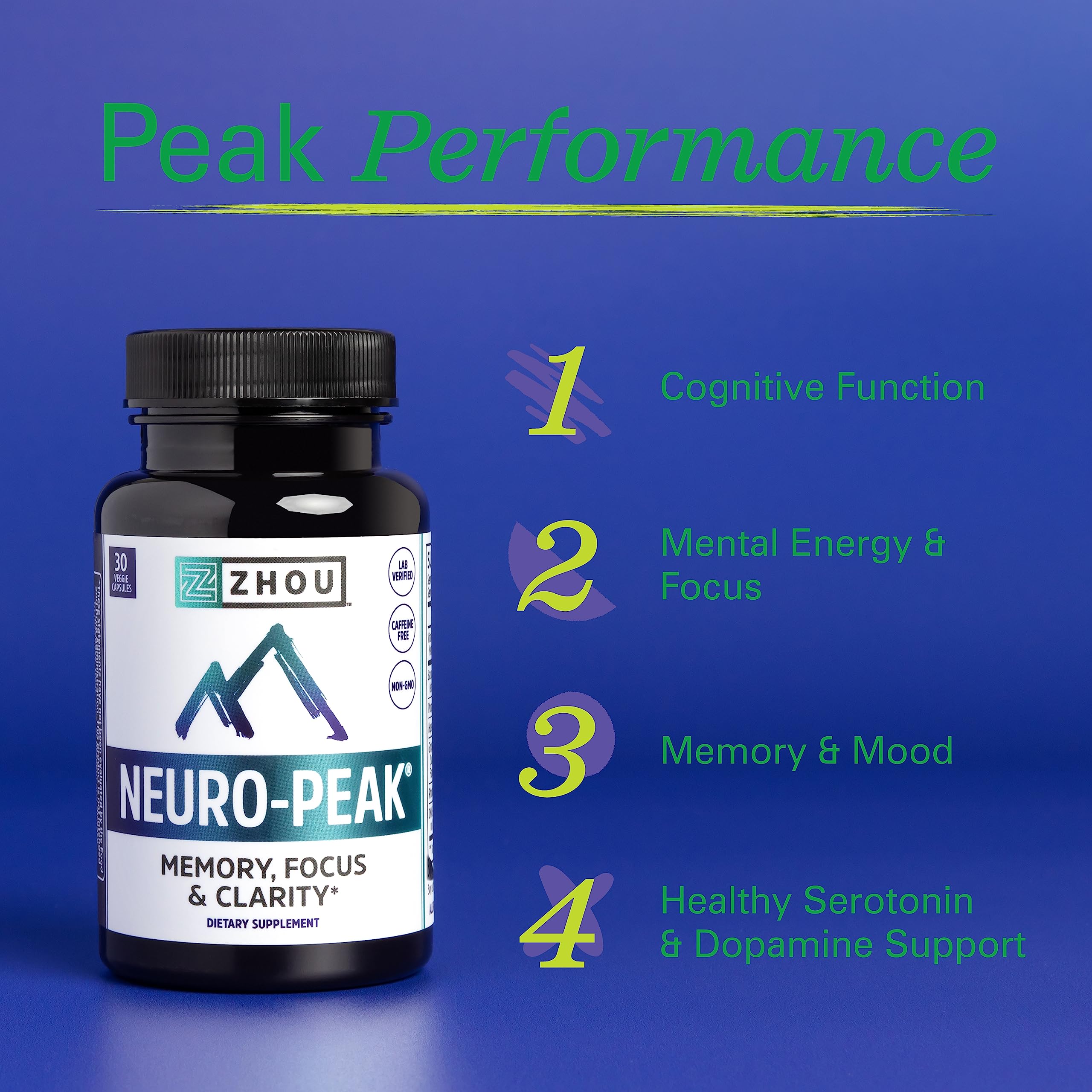 ZHOU Neuro-Peak Nootropic Supplement back view with ingredient list