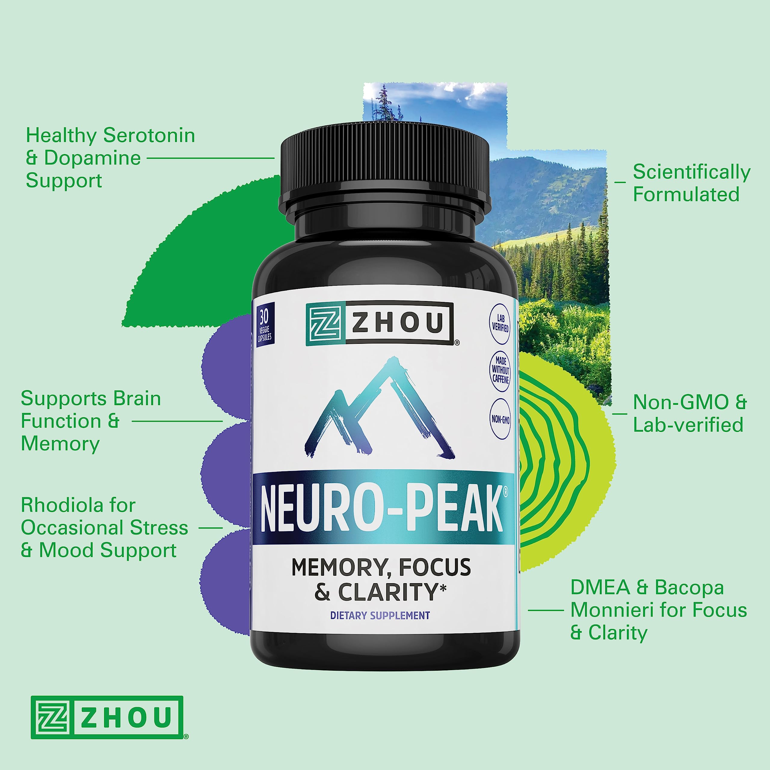 ZHOU Neuro-Peak Nootropic Supplement displayed on a wooden table
