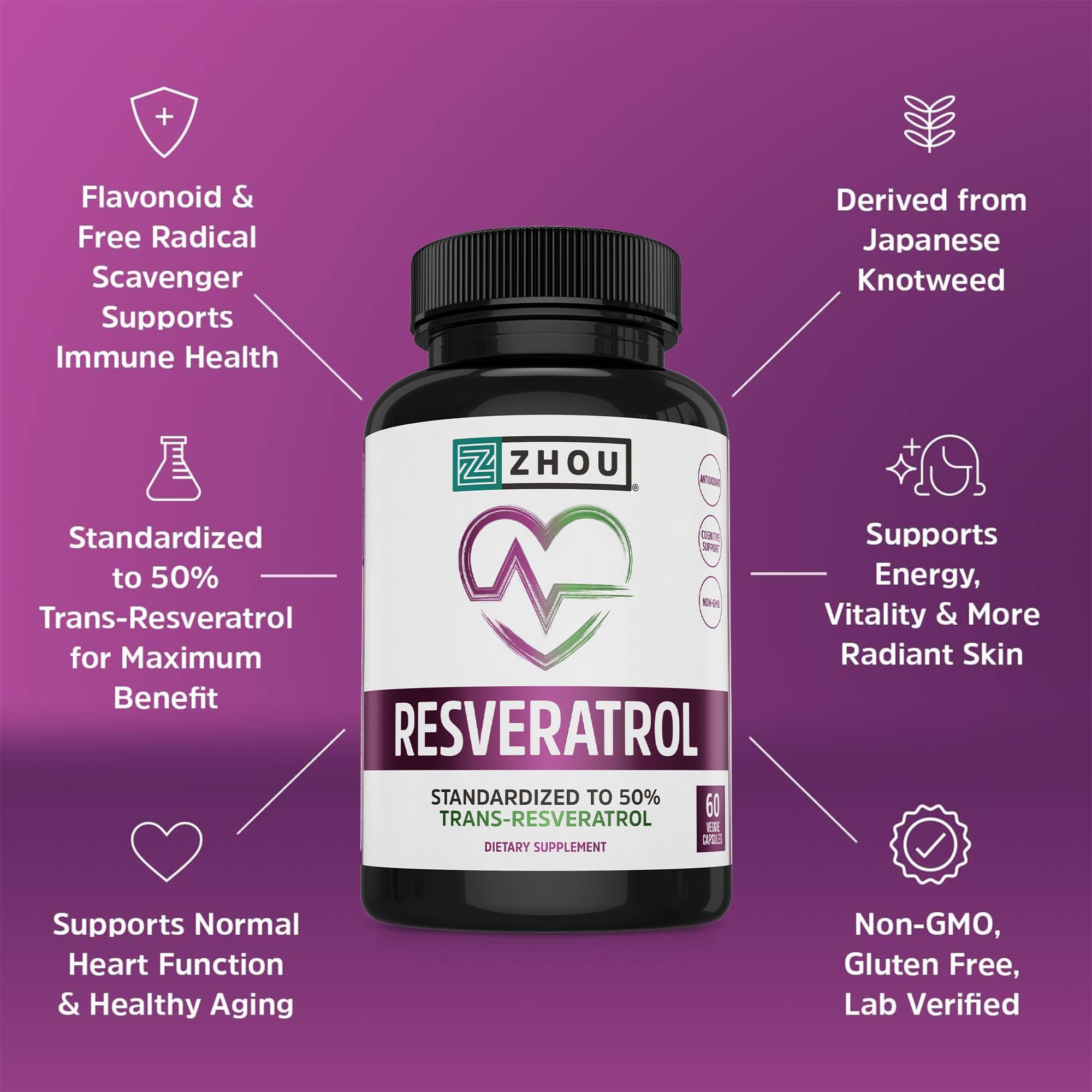 ZHOU Resveratrol Supplement bottle with cap open