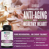ZHOU Resveratrol Supplement packaging with ingredients list