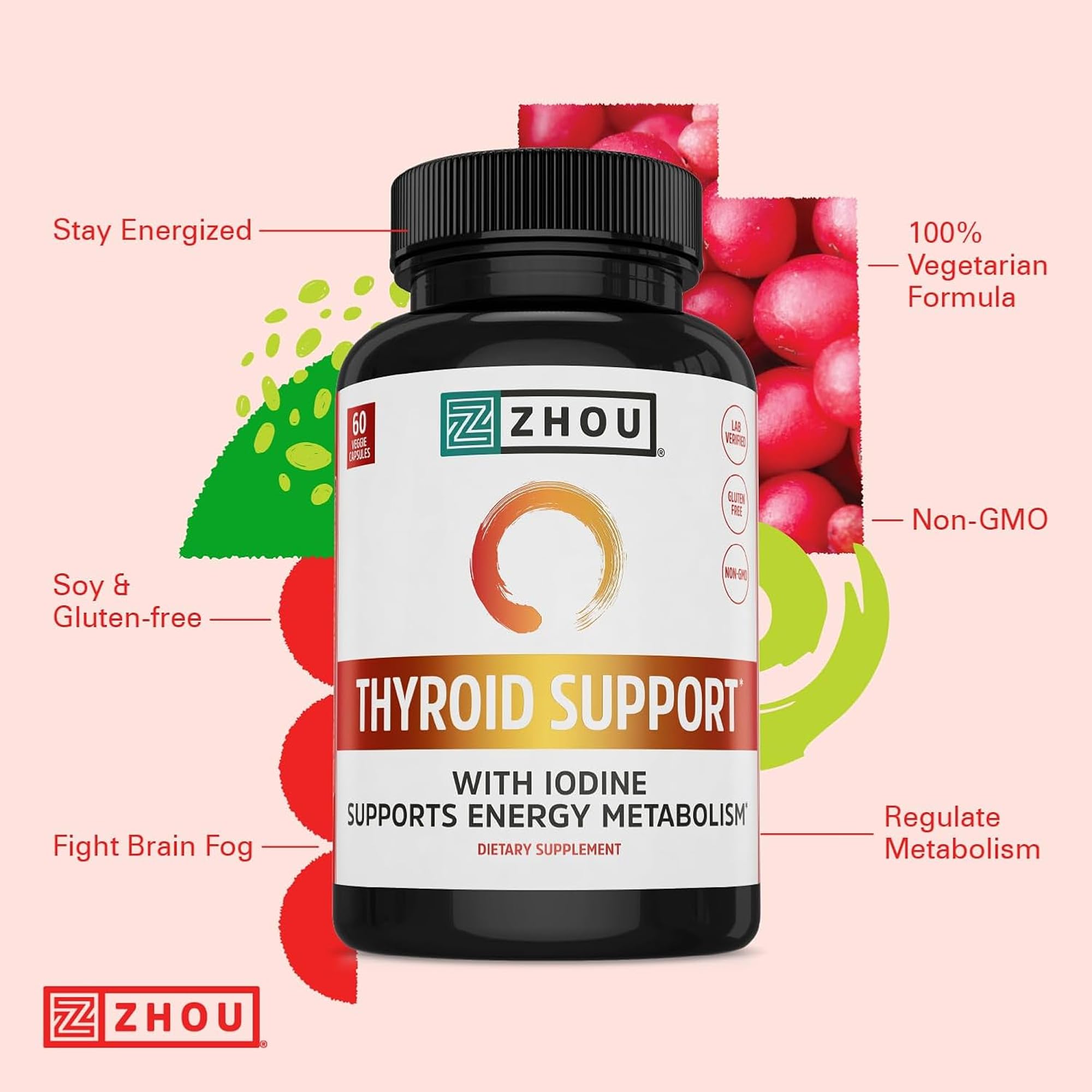 ZHOU Thyroid Support packaging with essential minerals listed