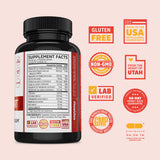 ZHOU Thyroid Support Supplement bottle with label