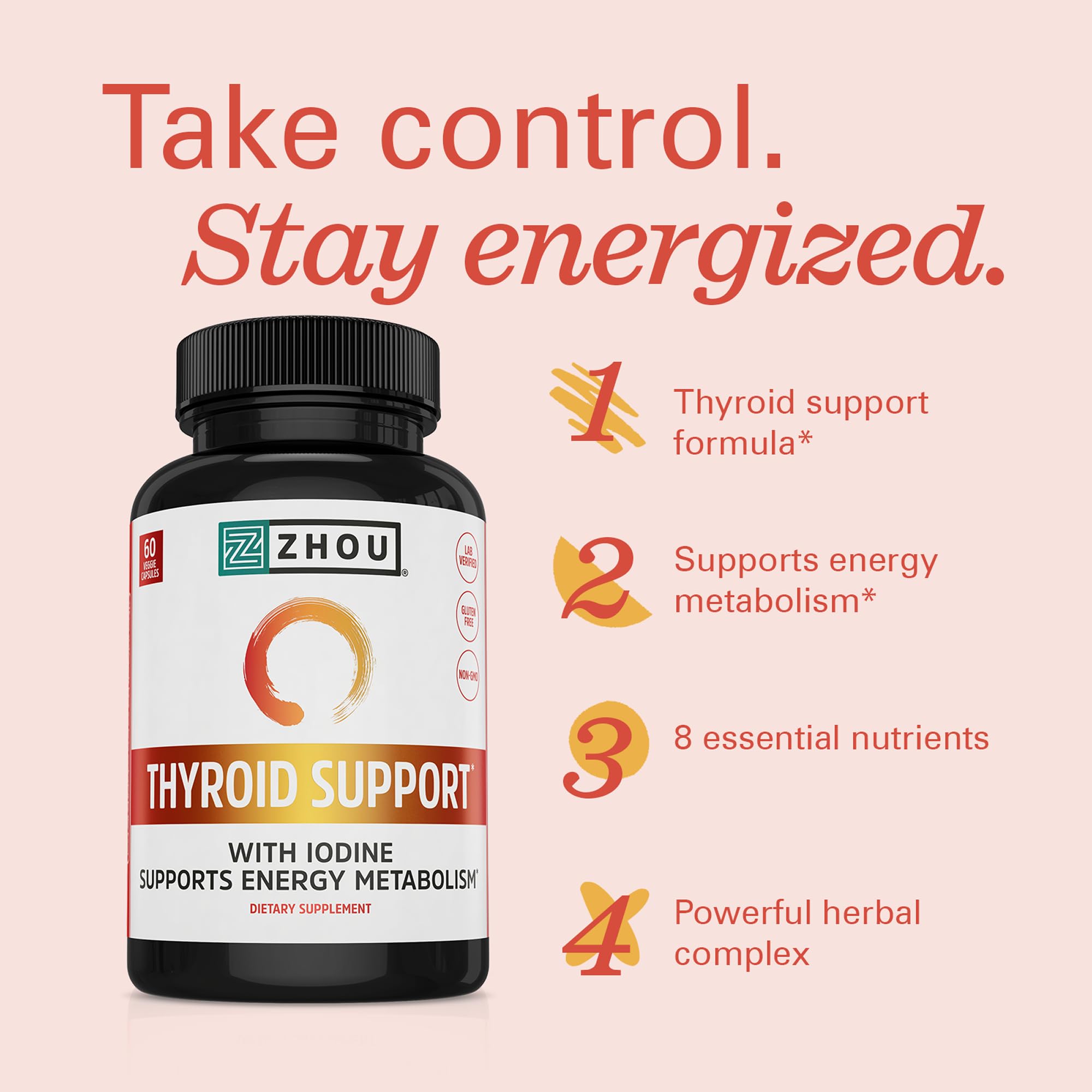 ZHOU Thyroid Support Supplement capsules on a wooden surface