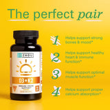 ZHOU Thyroid Support supplement side view showing capsule