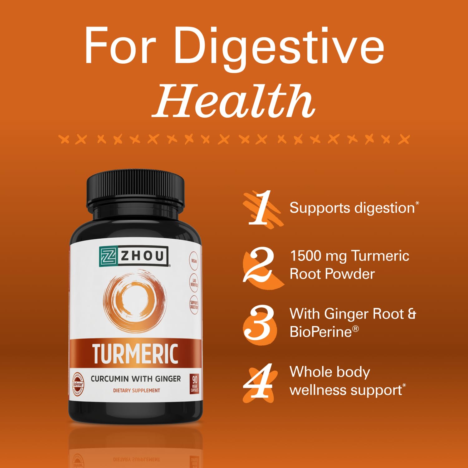 ZHOU Turmeric Curcumin Supplement side view