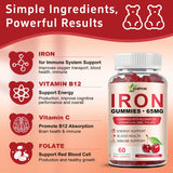 ZHPHK Iron Gummies displayed with fresh cherries