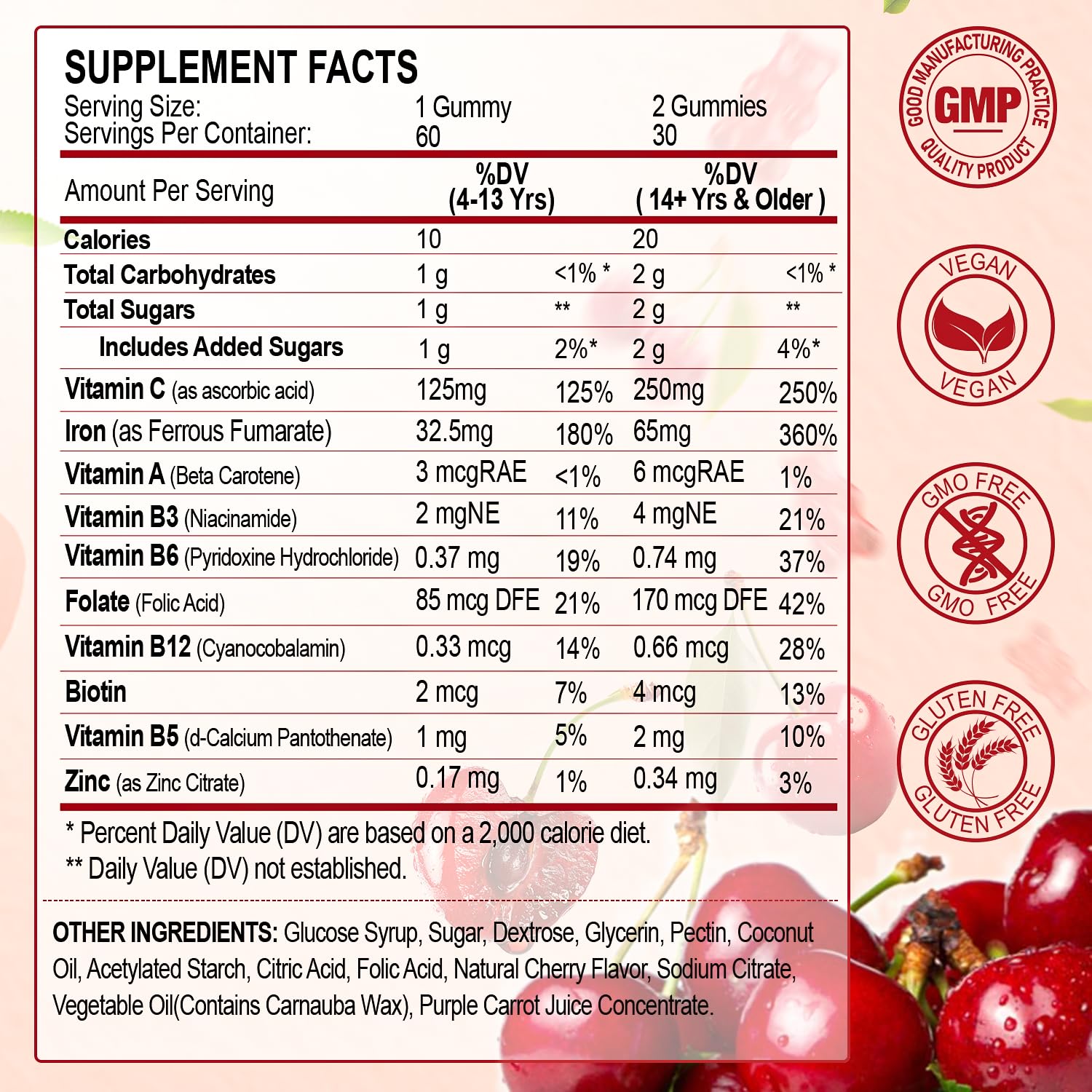 ZHPHK Iron Gummies packaging showing nutritional information