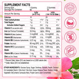 ZHPHK Iron Gummies packaging showing nutritional information