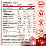 ZHPHK Iron Gummies packaging showing nutritional information