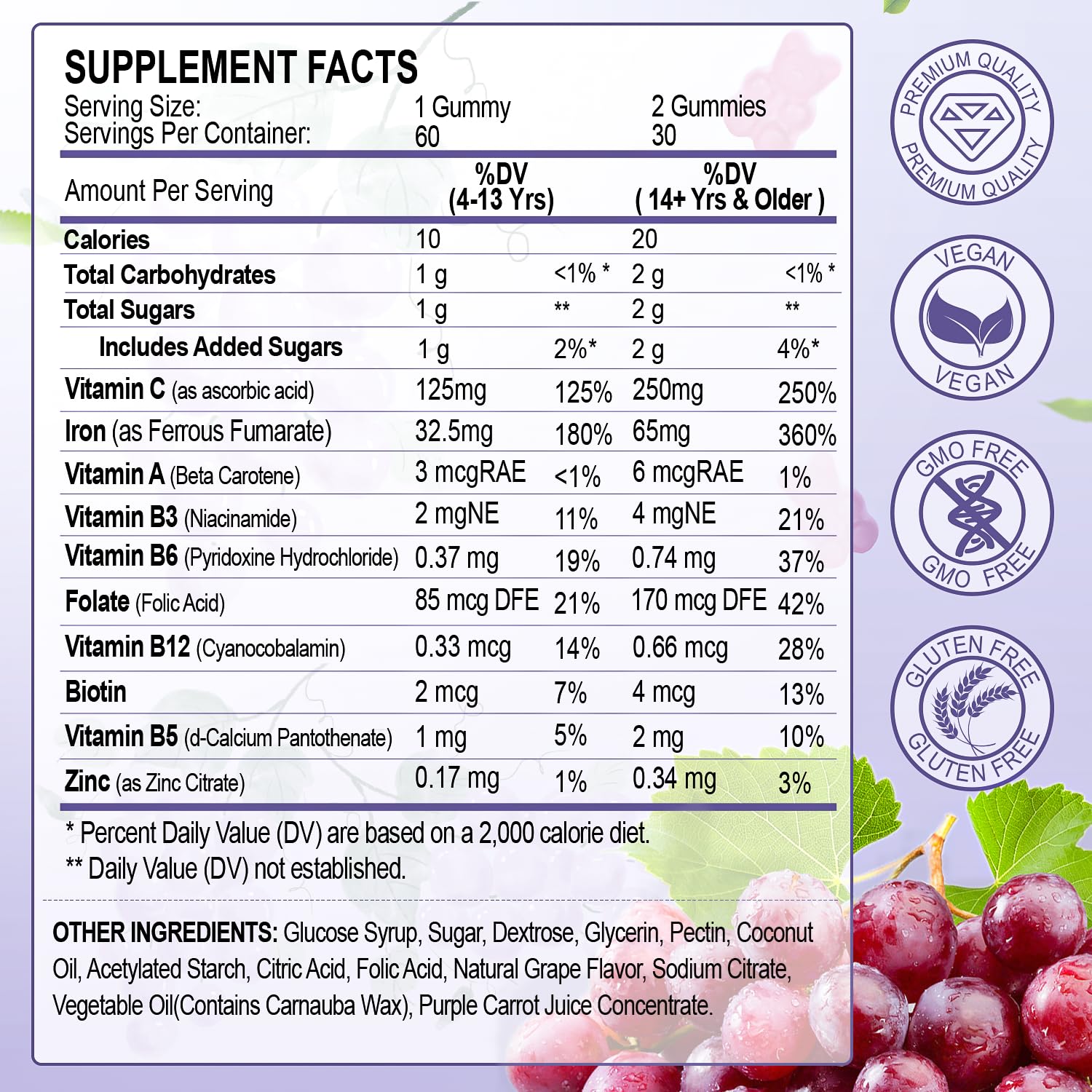 ZHPHK Iron Gummies packaging side view