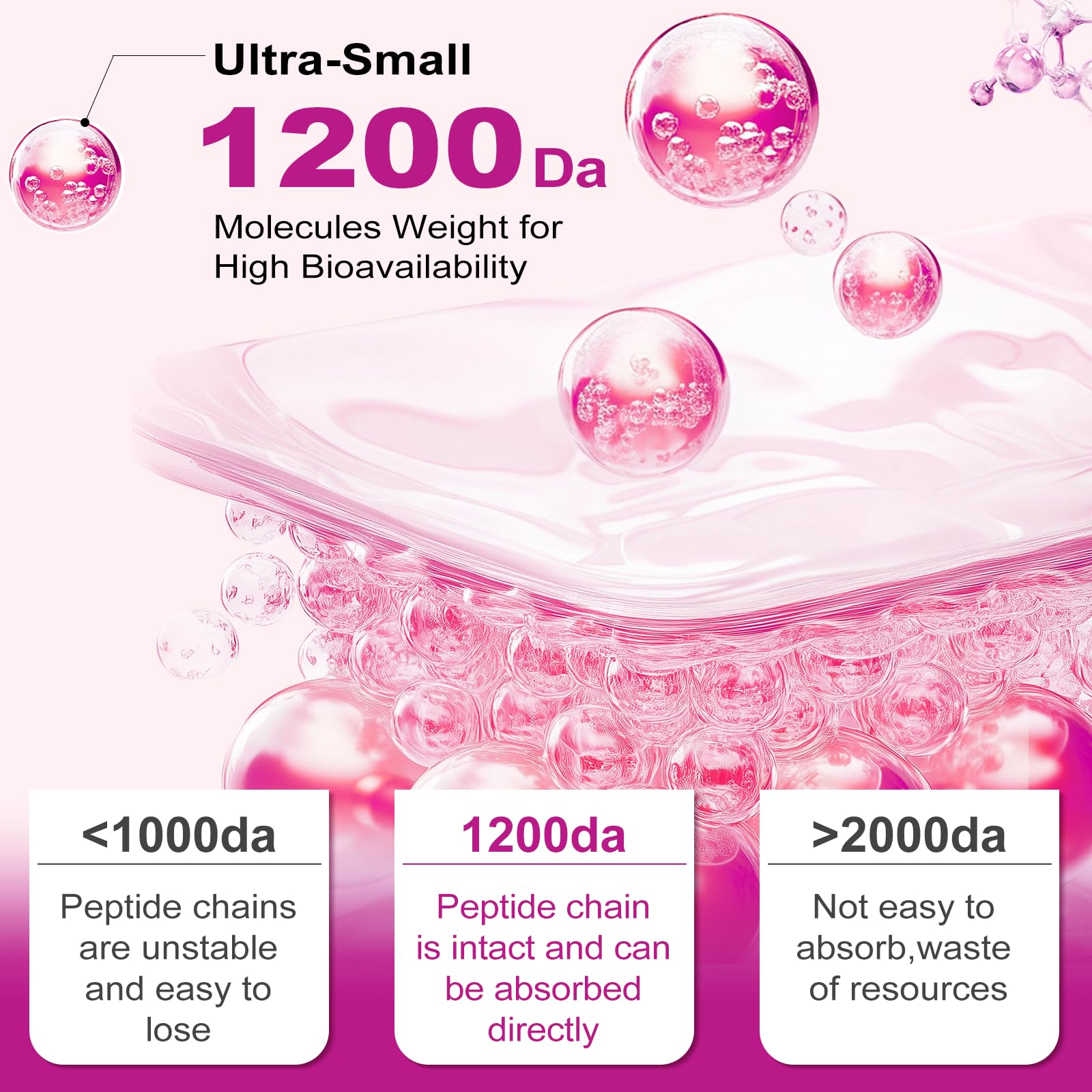 ZHPHK Multi Collagen Peptides Softgels opened showing softgels