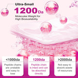 ZHPHK Multi Collagen Peptides Softgels opened showing softgels