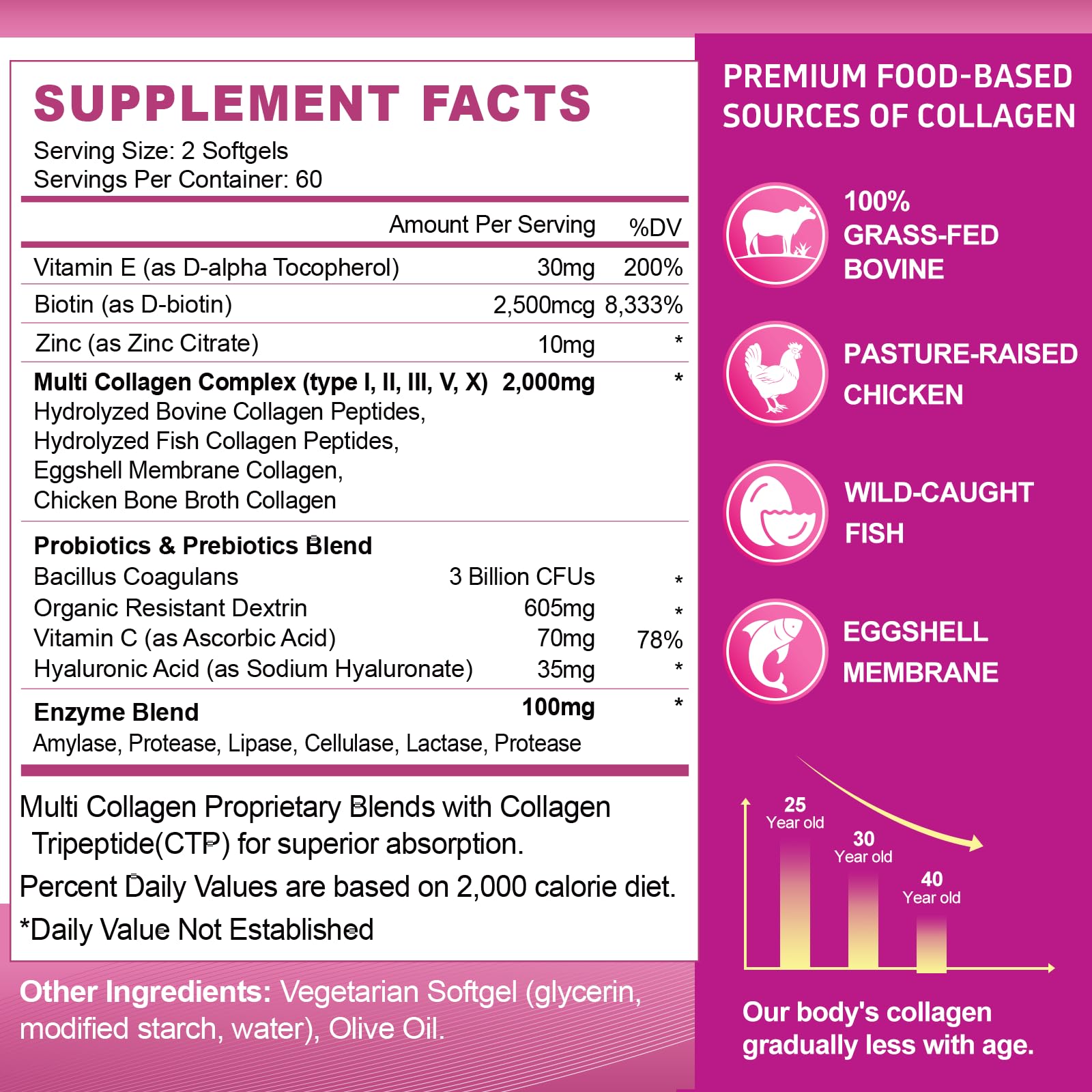 ZHPHK Multi Collagen Peptides Softgels side view showing softgel size