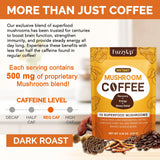 ZhuGuaCo Organic Mushroom Coffee preparation with hot water