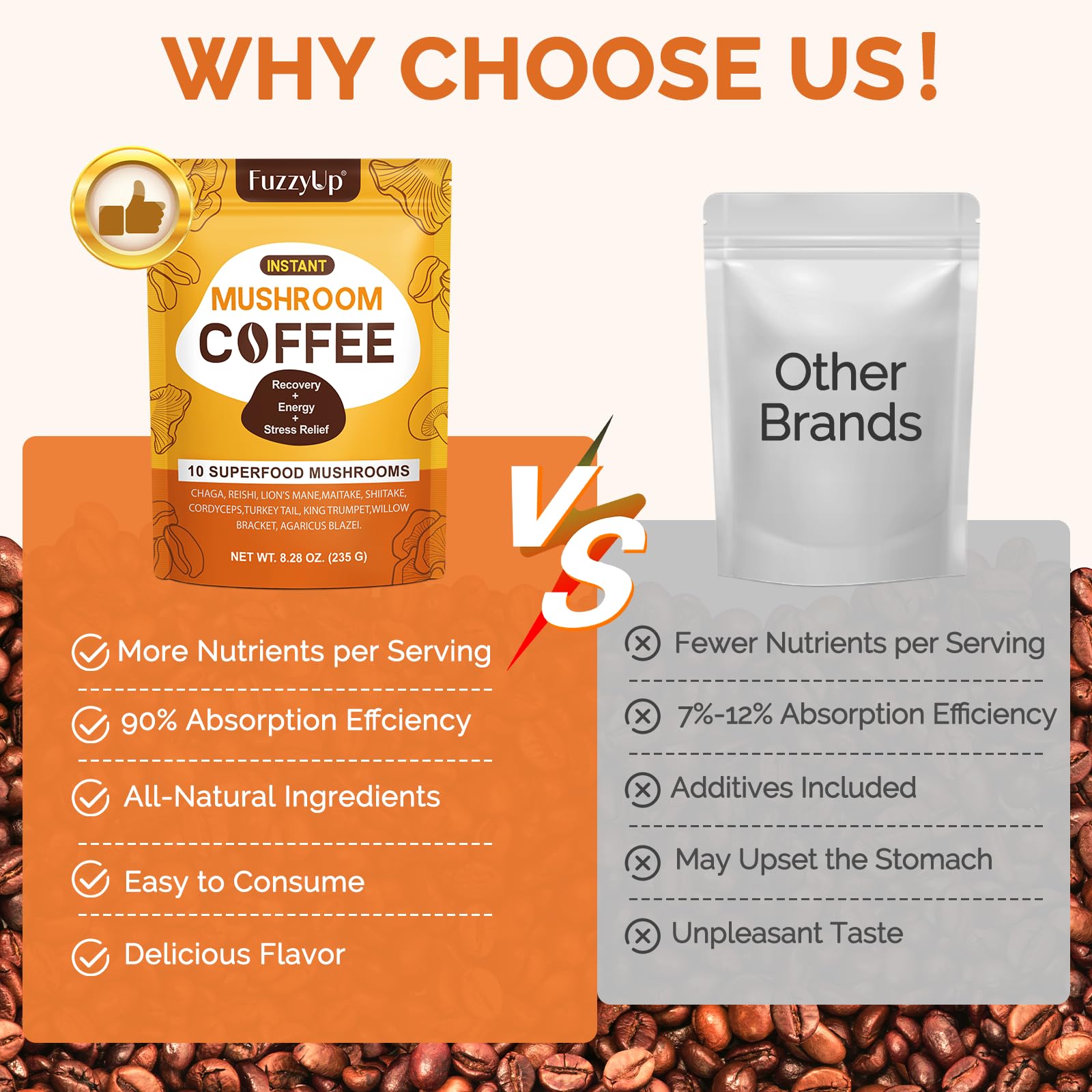 ZhuGuaCo Organic Mushroom Coffee with milk for latte