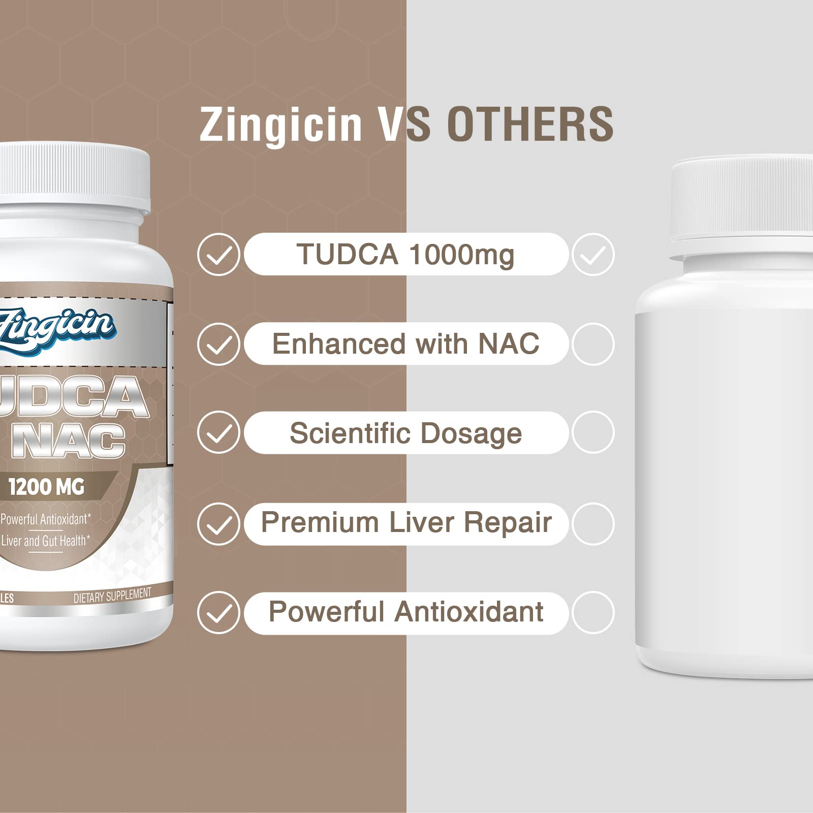 Zingicin Liver Supplement ingredients list on the label