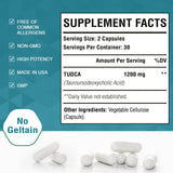 Zingicin TUDCA 1200mg supplement bottle with natural background