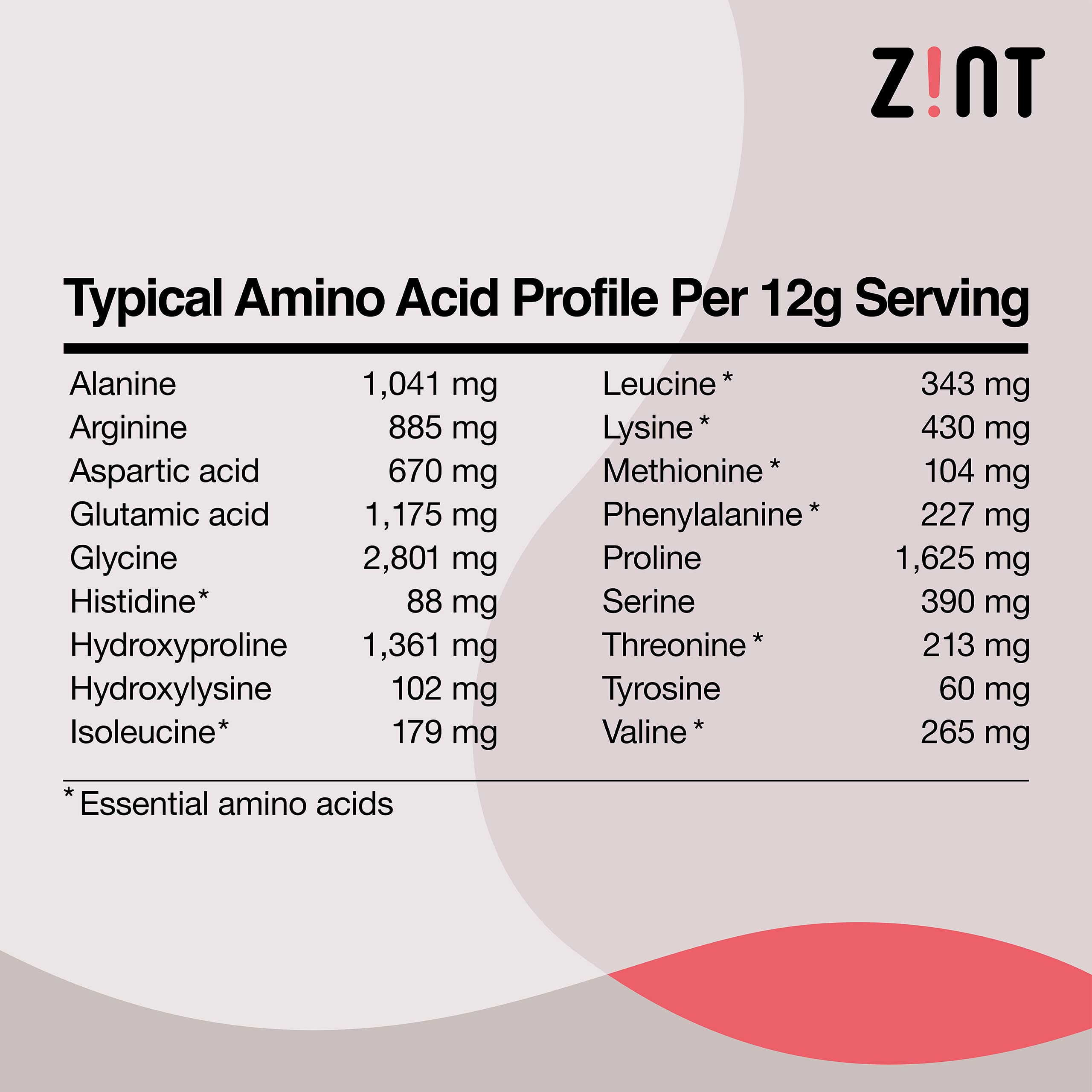 Zint Hydrolyzed Collagen Powder with fruits