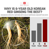 ZIOSTAND Korean Red Ginseng Supplement sticks in a lifestyle setting