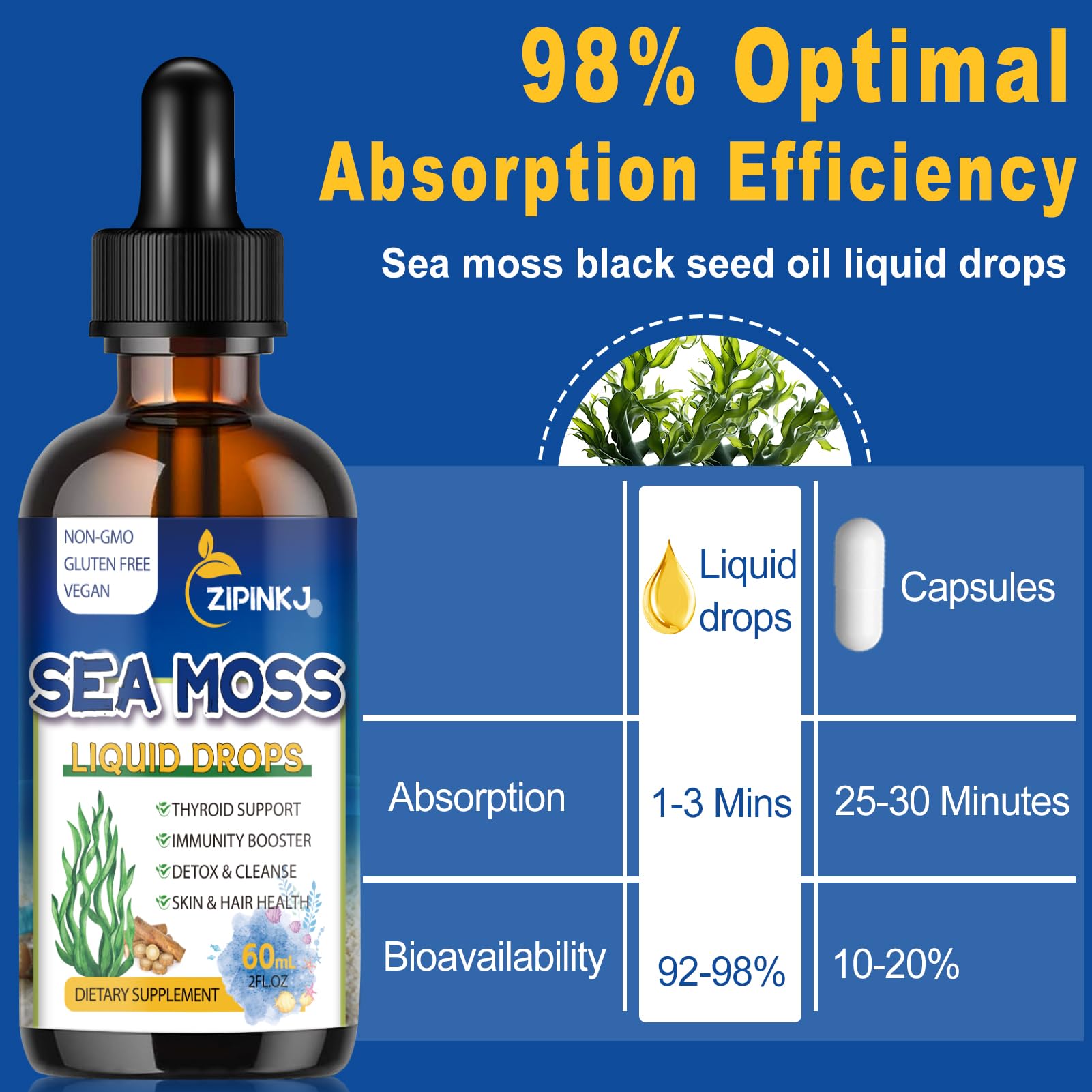 ZIPINKJ Sea Moss & Black Seed Oil Drops lifestyle scene with smoothie
