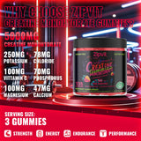 zipvit Creatine Monohydrate Gummies showing serving size