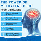 ZIXAOK Methylene Blue Liquid Supplement 1ml dropper close-up